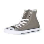 CONVERSE WOMEN’S SPORTS SHOES GREY